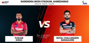 Royal Challengers Bangalore vs Punjab Kings IPL T20 Match Prediction