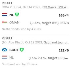 Ireland vs Netherlands 3rd T20 Match Prediction