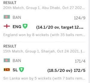 West Indies vs Bangladesh T20 World Cup Match Prediction