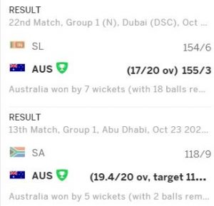 England vs Australia T20 World Cup Match Prediction