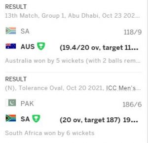 South Africa vs West Indies T20 World Cup Match Prediction