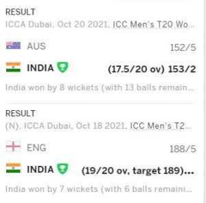 India vs Pakistan T20 World Cup 2021 Match Prediction