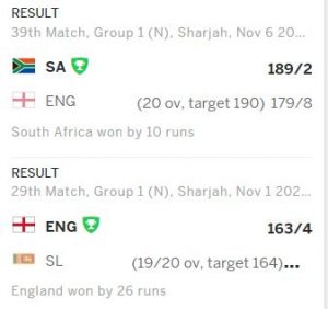 England vs New Zealand T20 World Cup 202 Semi Final Match Prediction