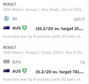 Pakistan vs Australia T20 World Cup Semi Final Match Prediction