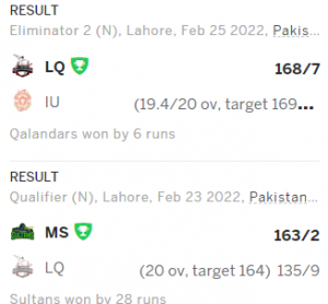 Lahore Qalandars PSL T20 Final 