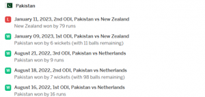 Pakistan vs New Zealand