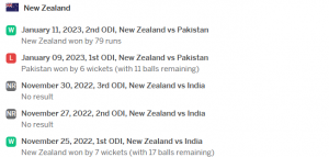 Pakistan vs New Zealand