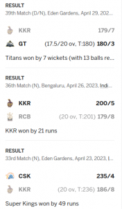 Hyderabad vs Kolkata IPL 2023 47th Match Prediction