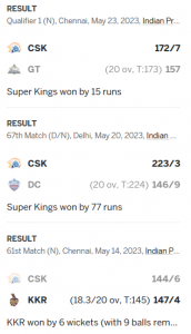 Gujarat vs Chennai IPL 2023 Final Match Prediction