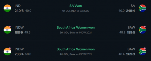 US vs SA ODI Match Prediction & Betting Tips, Cricket World Cup 2023