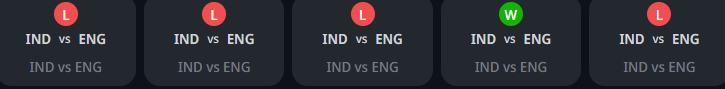 Team Form (Last 5 matches) england-in-india