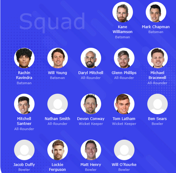 New Zealand Predicted XI: