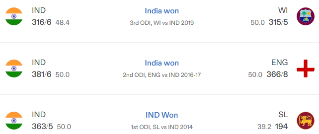 India vs England 2nd ODI 2025  Prediction