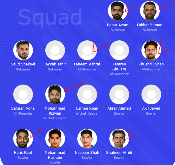Pakistan Predicted XI: