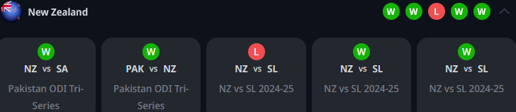 2 TEAM Head to Head LAST FIVE MATCHES Report...
