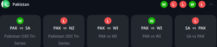 2 TEAM Head to Head LAST FIVE MATCHES Report...