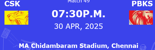 MA Chidambaram Stadium, Chennai