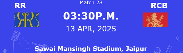 Sawai Mansingh Stadium, Jaipur
